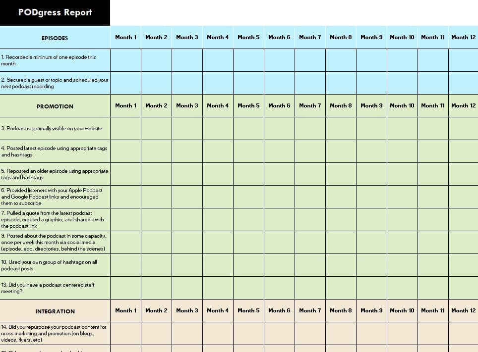 Progress Report